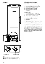 Предварительный просмотр 6 страницы Olsberg 28/875 Instruction