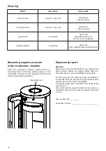 Предварительный просмотр 16 страницы Olsberg 28/875 Instruction