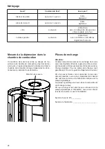 Предварительный просмотр 24 страницы Olsberg 28/875 Instruction