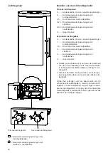 Предварительный просмотр 30 страницы Olsberg 28/875 Instruction