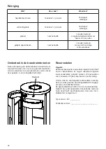 Предварительный просмотр 32 страницы Olsberg 28/875 Instruction