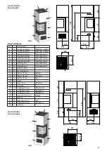 Preview for 25 page of Olsberg Aracar Compact Instruction