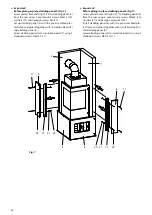 Preview for 30 page of Olsberg Aracar Compact Instruction