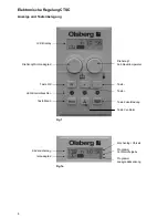 Предварительный просмотр 8 страницы Olsberg CTSC User Manual