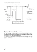 Предварительный просмотр 20 страницы Olsberg FinTec 62/0163 Assembly And Operating Manual