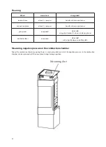 Preview for 32 page of Olsberg IPALA Smart Compact Instructions Manual