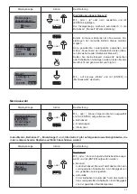 Preview for 11 page of Olsberg Levana 43/147 Instructions Manual