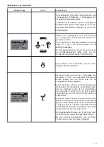 Preview for 15 page of Olsberg Levana 43/147 Instructions Manual