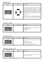 Preview for 55 page of Olsberg Levana 43/147 Instructions Manual