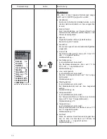 Preview for 16 page of Olsberg Levana Manual