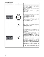 Preview for 18 page of Olsberg Levana Manual