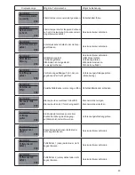 Preview for 29 page of Olsberg Levana Manual