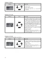 Preview for 92 page of Olsberg Levana Manual