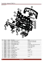 Preview for 18 page of Olsberg MultiDrive 3 Manual