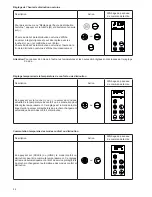 Предварительный просмотр 44 страницы Olsberg Orayonne plus Instruction Manual