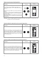 Предварительный просмотр 76 страницы Olsberg Orayonne plus Instruction Manual