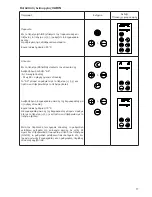 Предварительный просмотр 77 страницы Olsberg Orayonne plus Instruction Manual