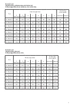 Preview for 3 page of Olsberg Pacaya Compact 23/705 Instruction Manual