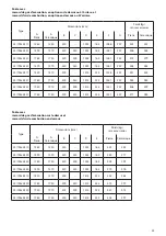 Preview for 25 page of Olsberg Pacaya Compact 23/705 Instruction Manual