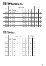 Preview for 45 page of Olsberg Pacaya Compact 23/705 Instruction Manual