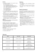 Предварительный просмотр 18 страницы Olsberg Pico Compact 23/695 Instruction