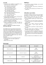 Preview for 26 page of Olsberg Pico Compact 23/695 Instruction