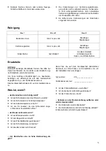 Preview for 5 page of Olsberg SELLA 23/438 Instructions Manual