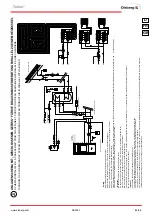 Preview for 83 page of Olsberg Tellus Manual