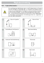 Preview for 49 page of Olsberg Tolima Aqua Compact Instruction