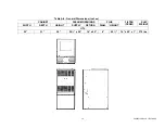 Preview for 14 page of Olsen Airco HTL Series Installation, Operation And Maintenance Manual