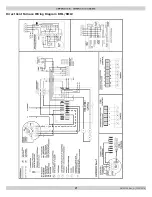 Preview for 21 page of Olsen BML-60B22 Installation, Operation & Maintenance Manual