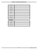 Preview for 27 page of Olsen BML-60B22 Installation, Operation & Maintenance Manual