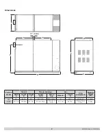 Preview for 2 page of Olsen BML-60BRBU2 Installation, Operation & Maintenance Manual