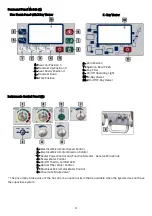 Предварительный просмотр 9 страницы Olsen Cross Flex Quality Operation Manual