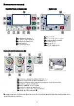 Предварительный просмотр 37 страницы Olsen Cross Flex Quality Operation Manual