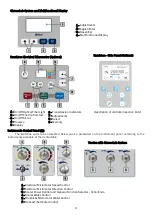 Preview for 9 page of Olsen Infinity Operation Manual