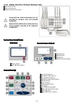 Preview for 10 page of Olsen Infinity Operation Manual