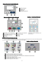 Preview for 37 page of Olsen Infinity Operation Manual