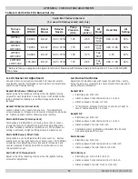 Preview for 13 page of Olsen LRF100 Installation, Operation & Maintanance Manual