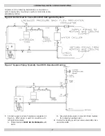 Предварительный просмотр 7 страницы Olsen OBC II OBC3095 Installation, Operation & Maintenance Manual