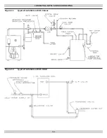 Предварительный просмотр 10 страницы Olsen OBC II OBC3095 Installation, Operation & Maintenance Manual