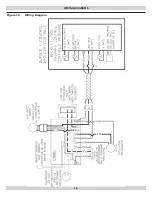 Предварительный просмотр 16 страницы Olsen OBC II Series Installation, Operation & Maintenance Manual