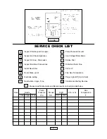 Preview for 18 page of Olsen OBC Series Installation Manual And Operating Instructions