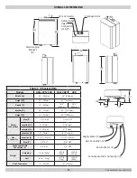 Preview for 3 page of Olsen OLSSC-050 Installation, Operation & Maintenance Manual