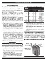 Preview for 14 page of Olsen OQ95M-200 Installation Manual