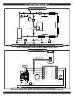 Preview for 31 page of Olsen OQ95M-200 Installation Manual