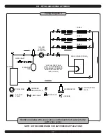 Preview for 32 page of Olsen OQ95M-200 Installation Manual