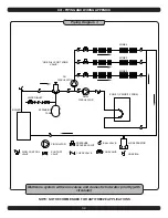 Preview for 34 page of Olsen OQ95M-200 Installation Manual