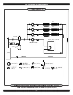 Preview for 36 page of Olsen OQ95M-200 Installation Manual