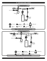 Preview for 44 page of Olsen OQ95M-200 Installation Manual